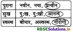 RBSE Solutions for Class 4 Hindi Chapter 10 कूड़ेदान की कहानी, अपनी जुबानी 7