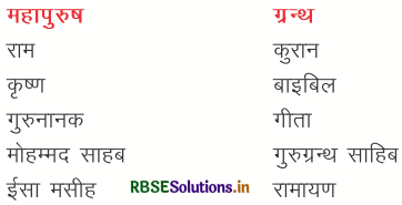 RBSE Solutions for Class 4 Hindi Chapter 7 वीर बालक अभिमन्यु 6