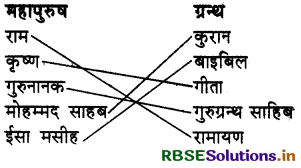 RBSE Solutions for Class 4 Hindi Chapter 7 वीर बालक अभिमन्यु 7