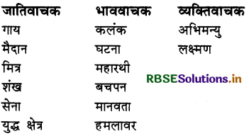 RBSE Solutions for Class 4 Hindi Chapter 7 वीर बालक अभिमन्यु 8