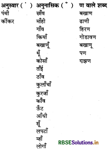 RBSE Solutions for Class 4 Hindi Chapter 9 खेजड़ी 1