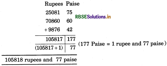 RBSE 5th Class Maths Solutions Chapter 10 Currency 16