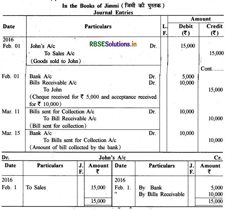 RBSE Solutions for Class 11 Accountancy Chapter 8 विनिमय विपत्र 11