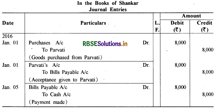 RBSE Solutions for Class 11 Accountancy Chapter 8 विनिमय विपत्र 9