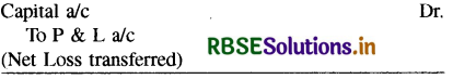 RBSE Solutions for Class 11 Accountancy Chapter 9 वित्तीय विवरण-1-12