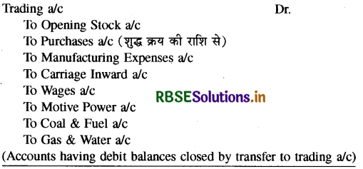 RBSE Solutions for Class 11 Accountancy Chapter 9 वित्तीय विवरण-1-3