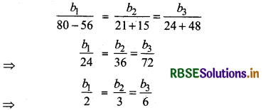 RBSE Solutions for Class 12 Maths Chapter 11 Three Dimensional Geometry Miscellaneous Exercise 17