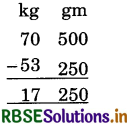 RBSE 5th Class Maths Solutions Chapter 12 Weight 10