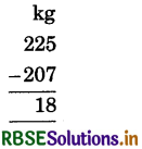 RBSE 5th Class Maths Solutions Chapter 12 Weight 12