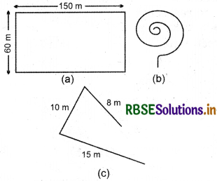 RBSE 5th Class Maths Solutions Chapter 14 Perimeter and Area 1