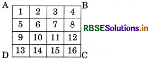 RBSE 5th Class Maths Solutions Chapter 14 Perimeter and Area 4