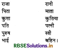 RBSE Class 4 Hindi Vyakaran व्याकरण 4