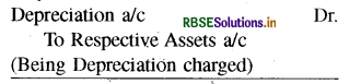 RBSE Solutions for Class 11 Accountancy Chapter 10 वित्तीय विवरण-2-12