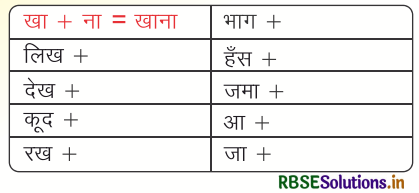 RBSE Solutions for Class 3 Hindi Chapter 5 आओ खेलें-खेल 4