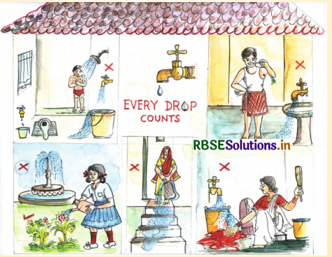 RBSE Solutions for Class 4 English Chapter 6 Save Water 1