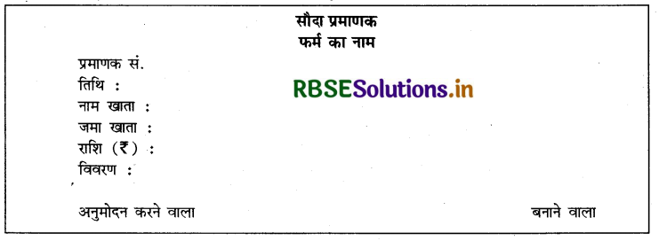 RBSE Class 11 Accountancy Important Questions Chapter 3 लेन-देनों का अभिलेखन-1-1