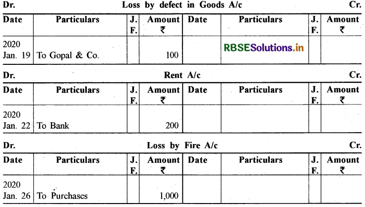 RBSE Class 11 Accountancy Important Questions Chapter 3 लेन-देनों का अभिलेखन-1-26