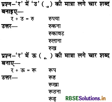 RBSE Solutions for Class 3 Hindi Chapter 12 साहसी बालिका 3
