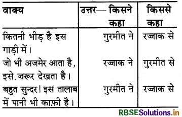 RBSE Solutions for Class 3 Hindi Chapter 13 अजमेर की सैर 6