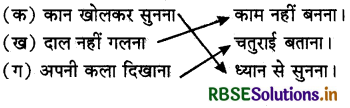 RBSE Solutions for Class 3 Hindi Chapter 14 अब तक बहुत बह चुका पानी 1
