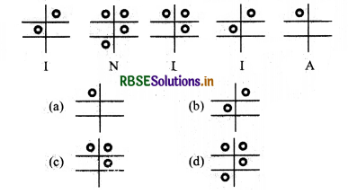 RBSE Solutions for Class 5 EVS Chapter 3 We are Special 3