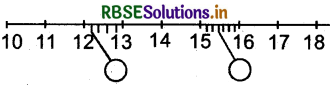 RBSE 5th Class Maths Solutions Chapter 6 भिन्न की समझ 12