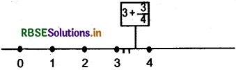 RBSE 5th Class Maths Solutions Chapter 6 भिन्न की समझ 5