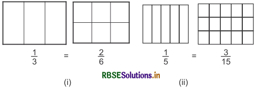 RBSE 5th Class Maths Solutions Chapter 7 तुल्य भिन्न 6
