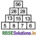 RBSE 5th Class Maths Solutions Chapter 8 पैटर्न 22