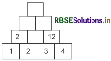 RBSE 5th Class Maths Solutions Chapter 8 पैटर्न 29