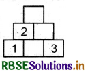 RBSE 5th Class Maths Solutions Chapter 8 पैटर्न 52