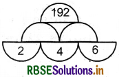 RBSE 5th Class Maths Solutions Chapter 8 पैटर्न 54