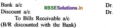 RBSE Class 11 Accountancy Important Questions 8 विनिमय विपत्र 1