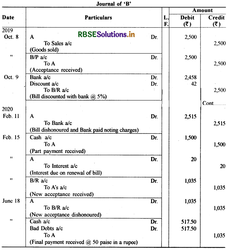 RBSE Class 11 Accountancy Important Questions 8 विनिमय विपत्र 18