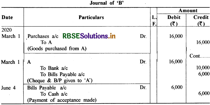 RBSE Class 11 Accountancy Important Questions 8 विनिमय विपत्र 7