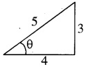 RBSE Class 12 Maths Important Questions Chapter 2 प्रतिलोम त्रिकोणमितीय फलन 1