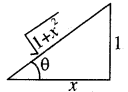 RBSE Class 12 Maths Important Questions Chapter 2 प्रतिलोम त्रिकोणमितीय फलन 7