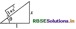 RBSE Solutions for Class 12 Maths Chapter 2 प्रतिलोम त्रिकोणमितीय फलन विविध प्रश्नावली 15
