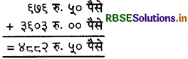 RBSE 5th Class Maths Solutions Chapter 10 मुद्रा 15