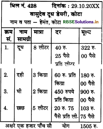 RBSE 5th Class Maths Solutions Chapter 10 मुद्रा 22