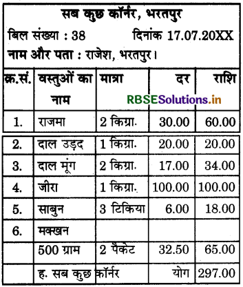 RBSE 5th Class Maths Solutions Chapter 10 मुद्रा 35