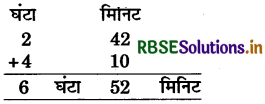 RBSE 5th Class Maths Solutions Chapter 11 समय 1