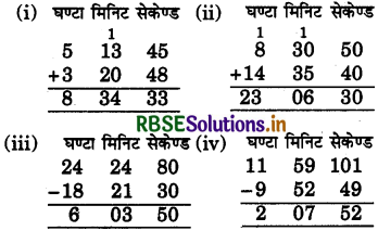 RBSE 5th Class Maths Solutions Chapter 11 समय 10