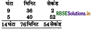 RBSE 5th Class Maths Solutions Chapter 11 समय 4