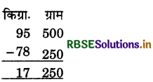 RBSE 5th Class Maths Solutions Chapter 12 भार 11
