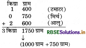 RBSE 5th Class Maths Solutions Chapter 12 भार 4