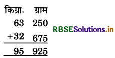 RBSE 5th Class Maths Solutions Chapter 12 भार 9