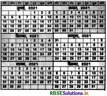 RBSE 5th Class Maths Solutions Chapter 9 आँकड़े 11