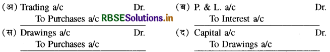 RBSE Class 11 Accountancy Important Questions Chapter 9 वित्तीय विवरण-1-1