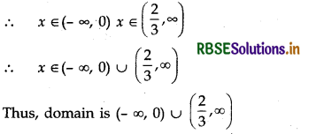 RBSE Class 12 Maths Important Questions Chapter 2 Inverse Trigonometric Functions 2